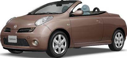 Nissan micra security code #9